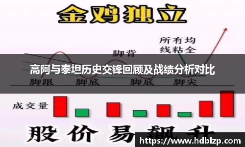 高阿与泰坦历史交锋回顾及战绩分析对比